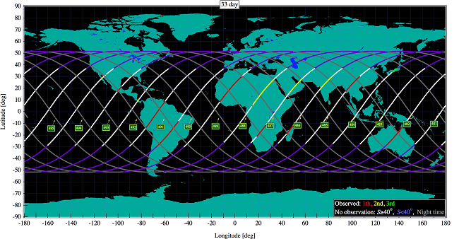 Figure 8. An example of HISUI one-day observation plan.